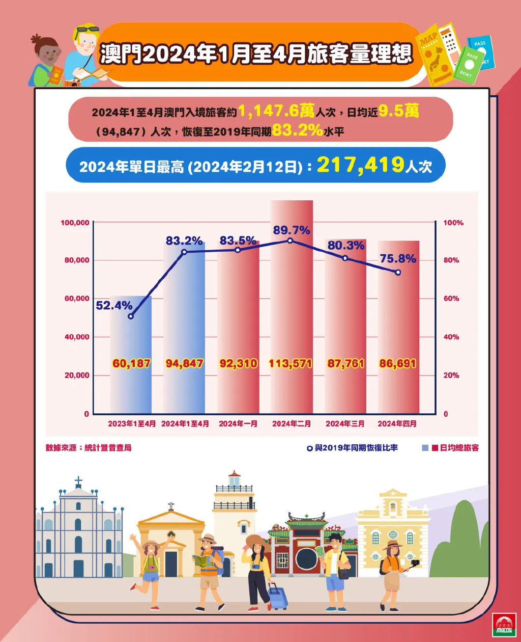 探索未来，新澳门正版免费资讯木车的奇幻之旅（绝非赌博或犯罪相关内容）