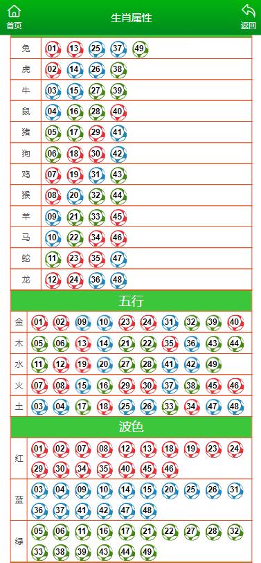 澳门今晚开特马，探索彩票文化的魅力与开奖结果的独特优势