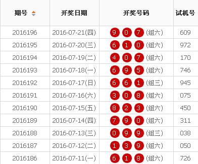 探索数字世界，王中王开奖十记录网一与数字7777788888的魅力